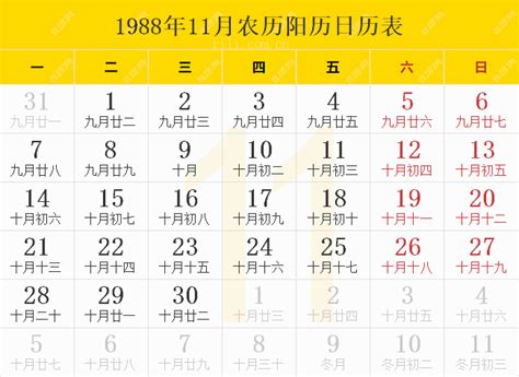 1988年11月22日|1988年